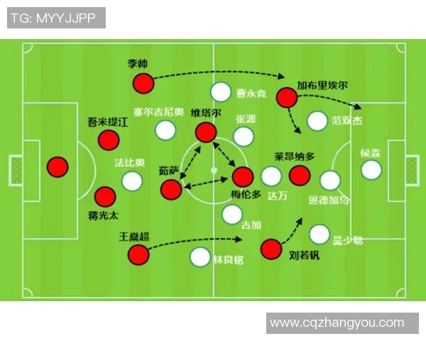 基于足球后腰位置跑动轨迹与控场能力的综合数据分析模型研究 基于足球后腰位置跑动轨迹与控场能力的综合数据分析模型研究